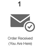 1 Order Received (You Are Here)