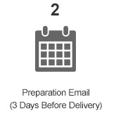 2 Preparation Email (3 Days Before Delivery)