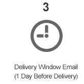 3 Delivery Window Email (1 Day Before Delivery)
